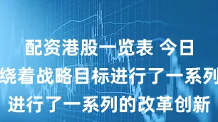 配资港股一览表 今日大盘并围绕着战略目标进行了一系列的改革创新